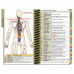 DOpocket® Kentucky College of Osteopathic Medicine 